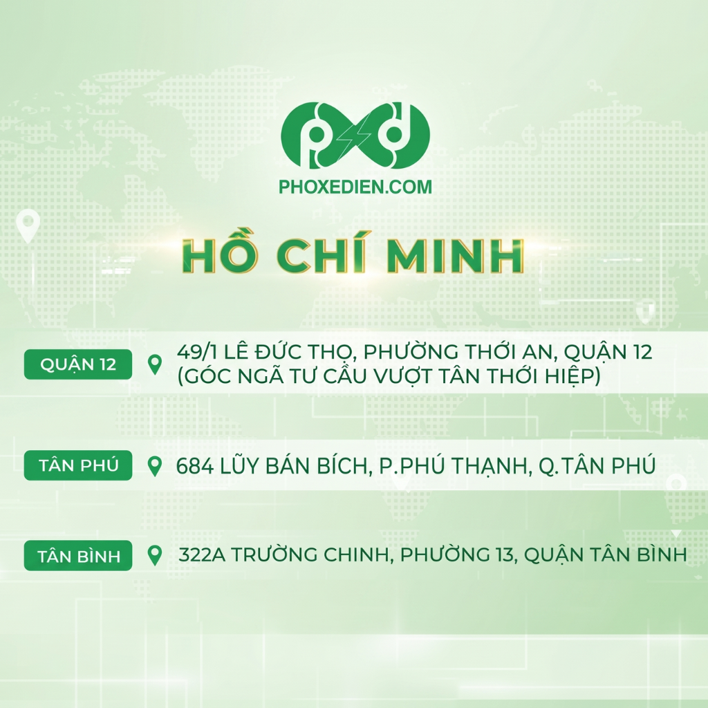địa chỉ cửa hàng